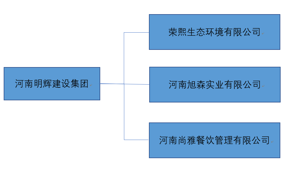 微信截图_20200807141936.png
