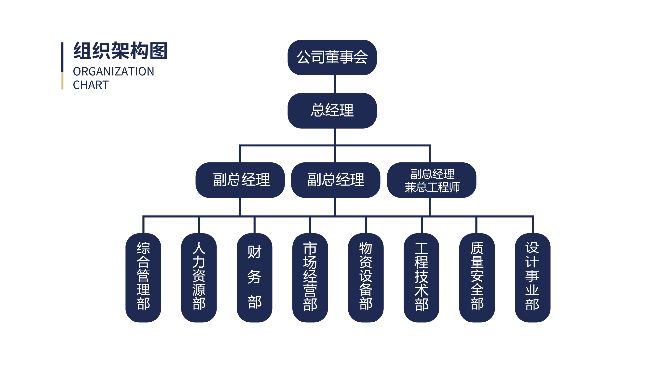 组织架构.png